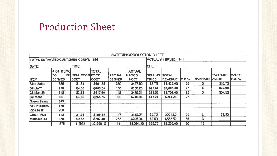 Production Sheet 