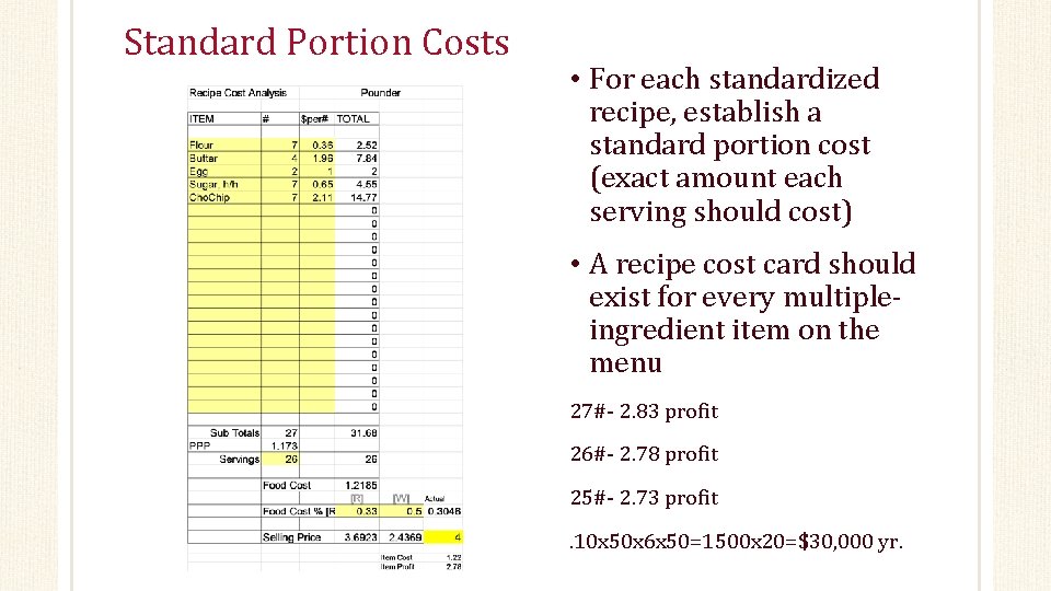 Standard Portion Costs • For each standardized recipe, establish a standard portion cost (exact