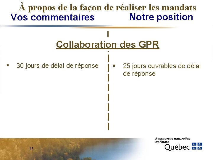 À propos de la façon de réaliser les mandats Notre position Vos commentaires Collaboration