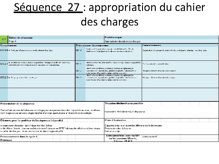 Séquence 27 : appropriation du cahier des charges Séquence 27 : appropriation du cahier des charges