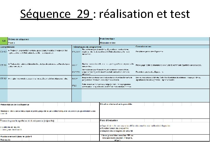Séquence 29 : réalisation et test Séquence 29 : réalisation et test