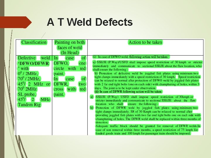 A T Weld Defects A T Weld Defects