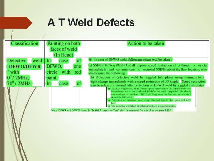 A T Weld Defects A T Weld Defects
