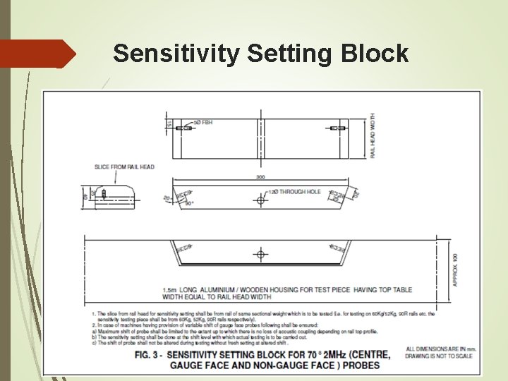 Sensitivity Setting Block Sensitivity Setting Block
