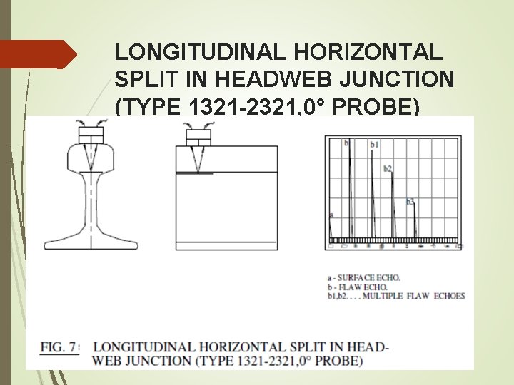LONGITUDINAL HORIZONTAL SPLIT IN HEADWEB JUNCTION (TYPE 1321 -2321, 0° PROBE) LONGITUDINAL HORIZONTAL SPLIT IN HEADWEB JUNCTION (TYPE 1321 -2321, 0° PROBE)