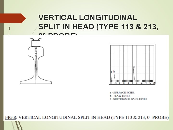 VERTICAL LONGITUDINAL SPLIT IN HEAD (TYPE 113 & 213, 0° PROBE) VERTICAL LONGITUDINAL SPLIT IN HEAD (TYPE 113 & 213, 0° PROBE)