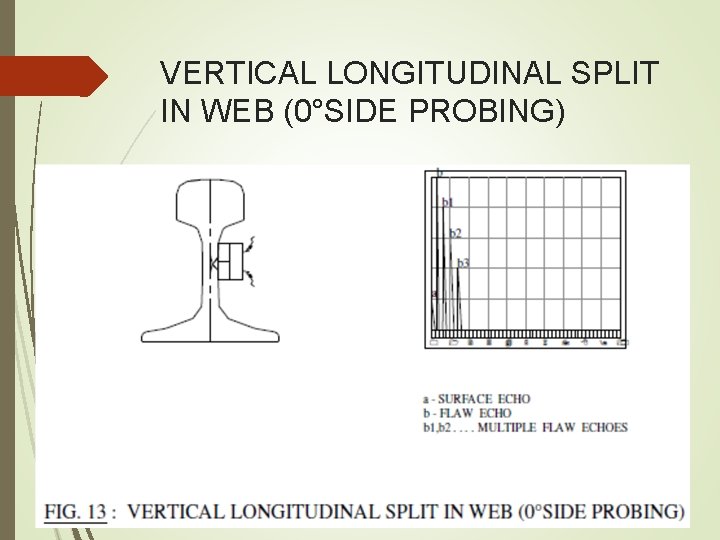 VERTICAL LONGITUDINAL SPLIT IN WEB (0°SIDE PROBING) VERTICAL LONGITUDINAL SPLIT IN WEB (0°SIDE PROBING)