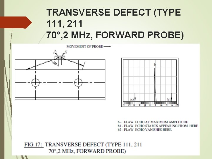 TRANSVERSE DEFECT (TYPE 111, 211 70°, 2 MHz, FORWARD PROBE) TRANSVERSE DEFECT (TYPE 111, 211 70°, 2 MHz, FORWARD PROBE)