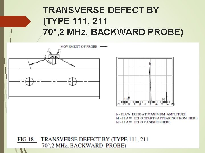 TRANSVERSE DEFECT BY (TYPE 111, 211 70°, 2 MHz, BACKWARD PROBE) TRANSVERSE DEFECT BY (TYPE 111, 211 70°, 2 MHz, BACKWARD PROBE)