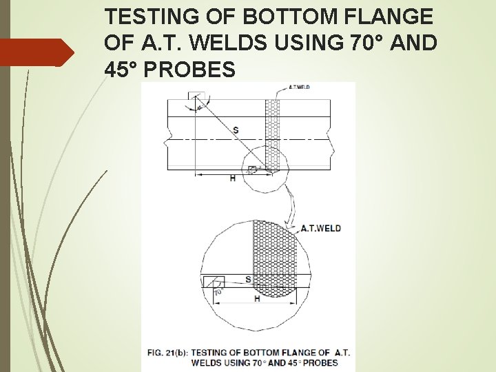 TESTING OF BOTTOM FLANGE OF A. T. WELDS USING 70° AND 45° PROBES TESTING OF BOTTOM FLANGE OF A. T. WELDS USING 70° AND 45° PROBES