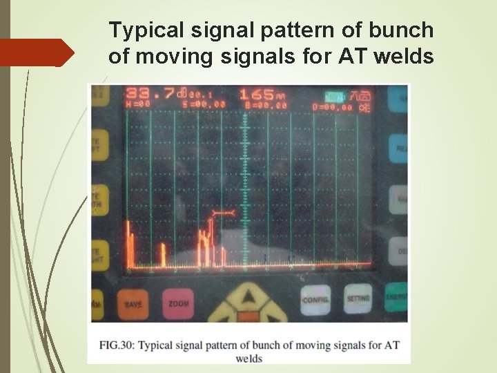 Typical signal pattern of bunch of moving signals for AT welds Typical signal pattern of bunch of moving signals for AT welds