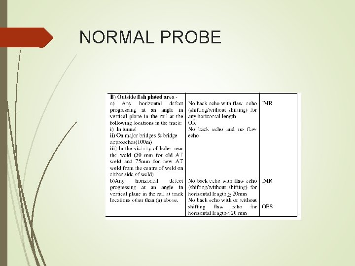 NORMAL PROBE NORMAL PROBE