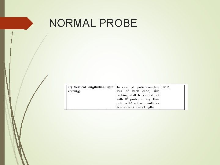 NORMAL PROBE NORMAL PROBE