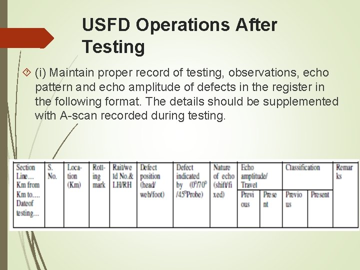 USFD Operations After Testing (i) Maintain proper record of testing, observations, echo pattern and USFD Operations After Testing (i) Maintain proper record of testing, observations, echo pattern and