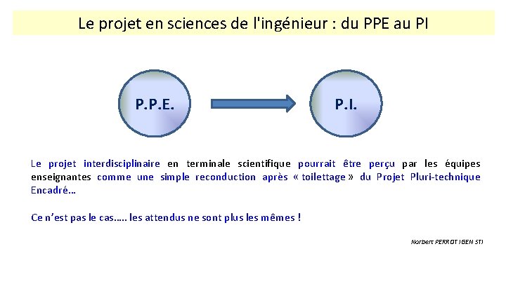 Le projet en sciences de l'ingénieur : du PPE au PI P. P. E.