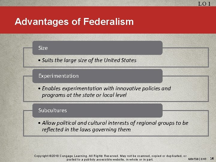 LO 1 Advantages of Federalism Size • Suits the large size of the United