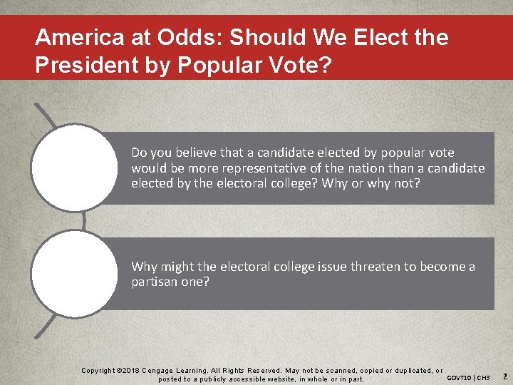 America at Odds: Should We Elect the President by Popular Vote? Do you believe