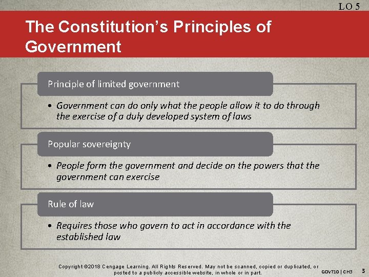 LO 5 The Constitution’s Principles of Government Principle of limited government • Government can