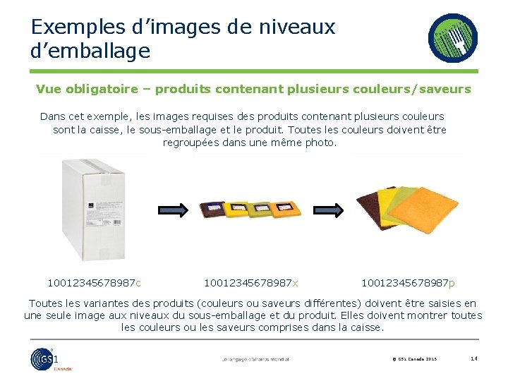 Exemples d’images de niveaux d’emballage Vue obligatoire – produits contenant plusieurs couleurs/saveurs Dans cet