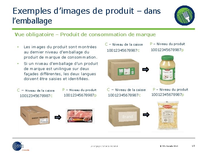 Exemples d’images de produit – dans l’emballage Vue obligatoire – Produit de consommation de