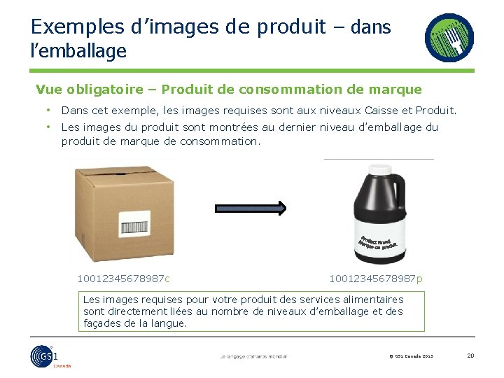 Exemples d’images de produit – dans l’emballage Vue obligatoire – Produit de consommation de