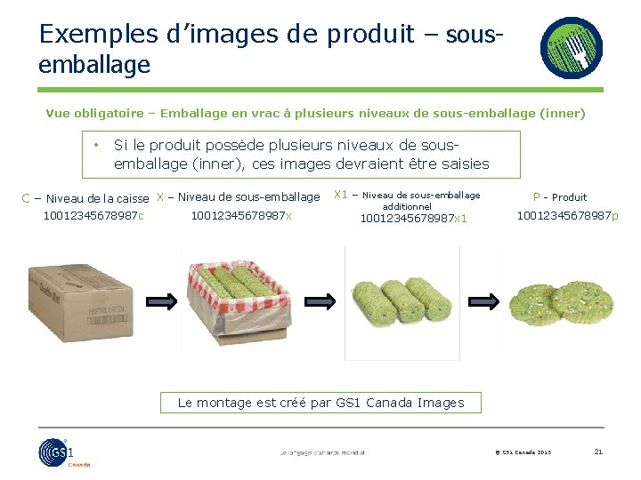 Exemples d’images de produit – sousemballage Vue obligatoire – Emballage en vrac à plusieurs