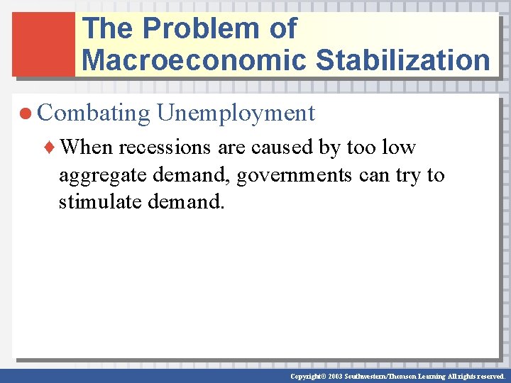The Problem of Macroeconomic Stabilization ● Combating Unemployment ♦ When recessions are caused by The Problem of Macroeconomic Stabilization ● Combating Unemployment ♦ When recessions are caused by