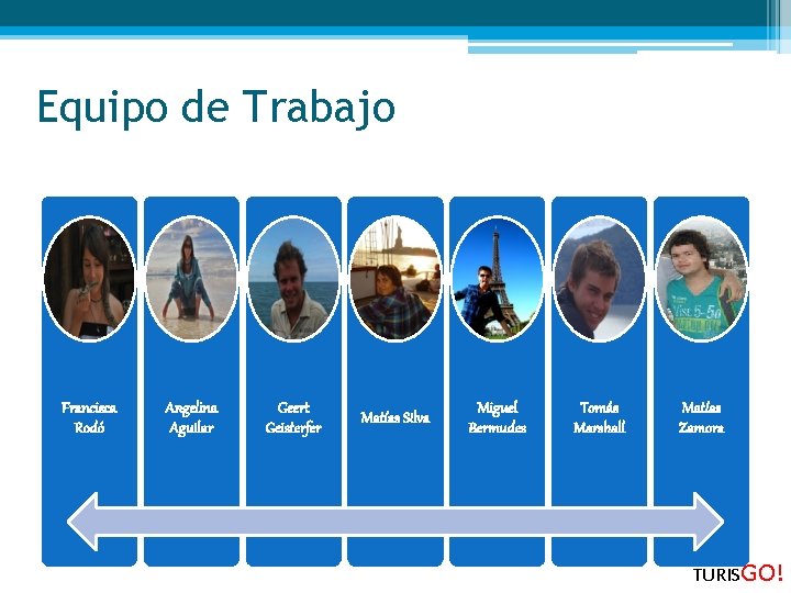 Equipo de Trabajo Francisca Rodó Angelina Aguilar Geert Geisterfer Matías Silva Miguel Bermudes Tomás