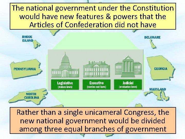 The national government under the Constitution would have new features & powers that the