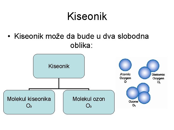 Kiseonik • Kiseonik može da bude u dva slobodna oblika: Kiseonik Molekul kiseonika O Kiseonik • Kiseonik može da bude u dva slobodna oblika: Kiseonik Molekul kiseonika O