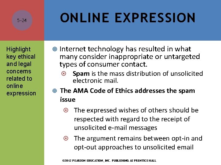 5 -24 Highlight key ethical and legal concerns related to online expression ONLINE EXPRESSION