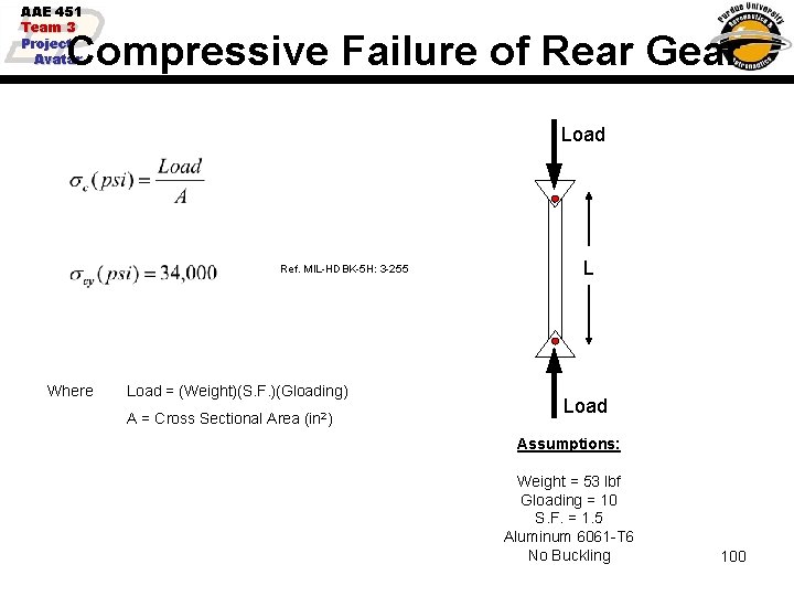 AAE 451 Team 3 Project Avatar Compressive Failure of Rear Gear Load Ref. MIL-HDBK-5