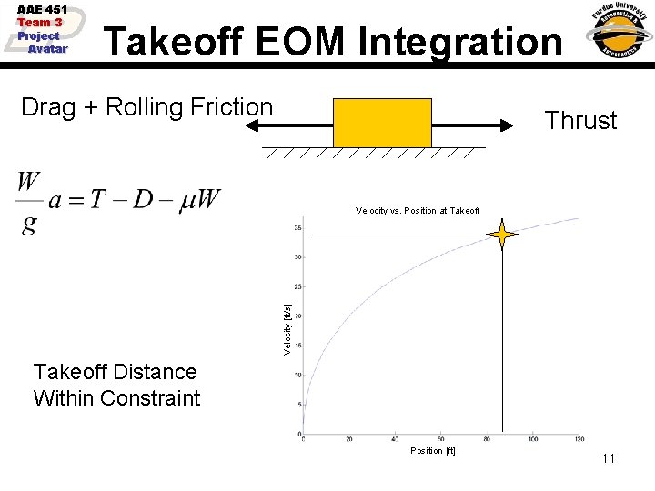 AAE 451 Team 3 Project Avatar Takeoff EOM Integration Drag + Rolling Friction Thrust