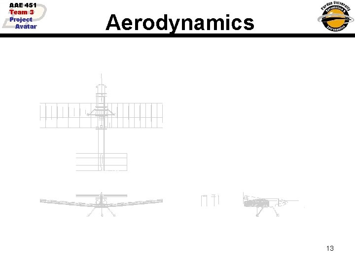 AAE 451 Team 3 Project Avatar Aerodynamics 13 