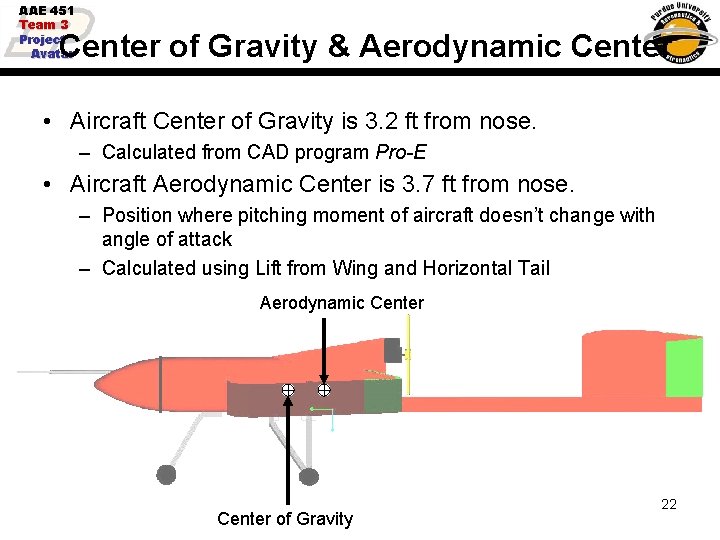 AAE 451 Team 3 Project Avatar Center of Gravity & Aerodynamic Center • Aircraft