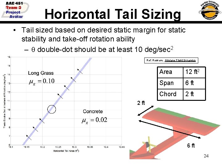 AAE 451 Team 3 Project Avatar Horizontal Tail Sizing • Tail sized based on