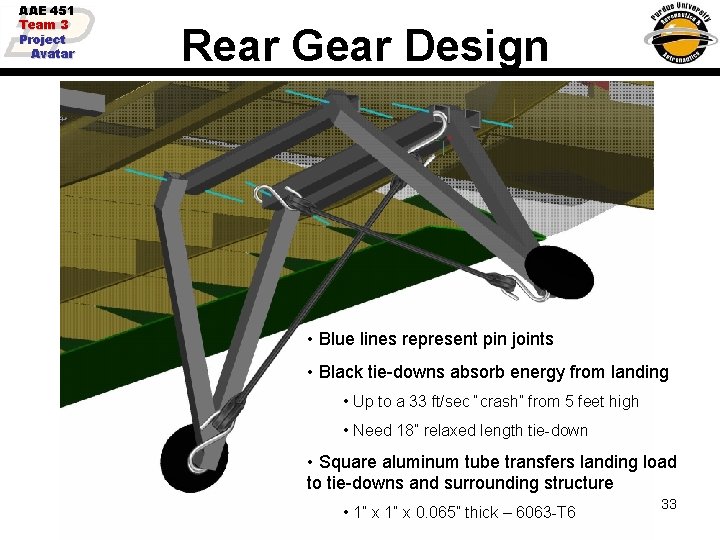 AAE 451 Team 3 Project Avatar Rear Gear Design • Blue lines represent pin