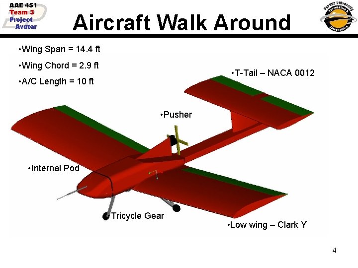 AAE 451 Team 3 Project Avatar Aircraft Walk Around • Wing Span = 14.