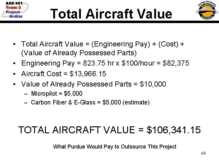 AAE 451 Team 3 Project Avatar Total Aircraft Value • Total Aircraft Value =