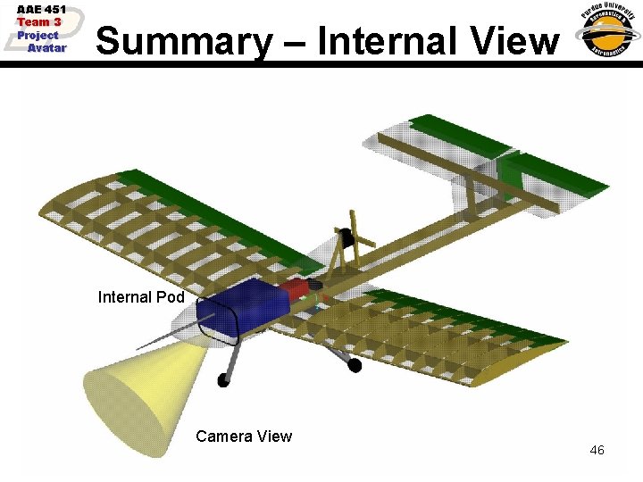 AAE 451 Team 3 Project Avatar Summary – Internal View Internal Pod Camera View