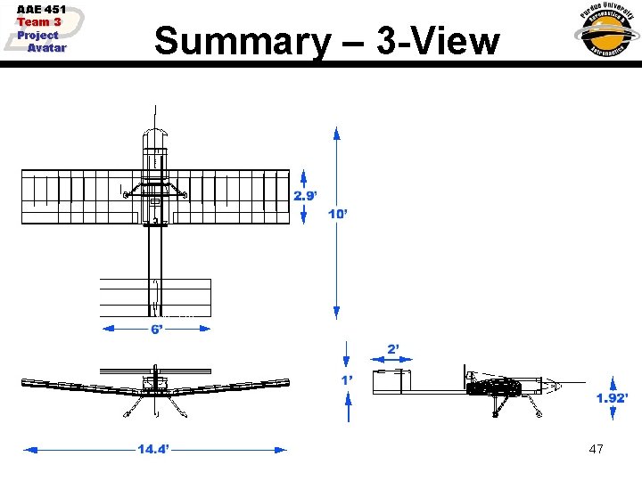 AAE 451 Team 3 Project Avatar Summary – 3 -View 47 