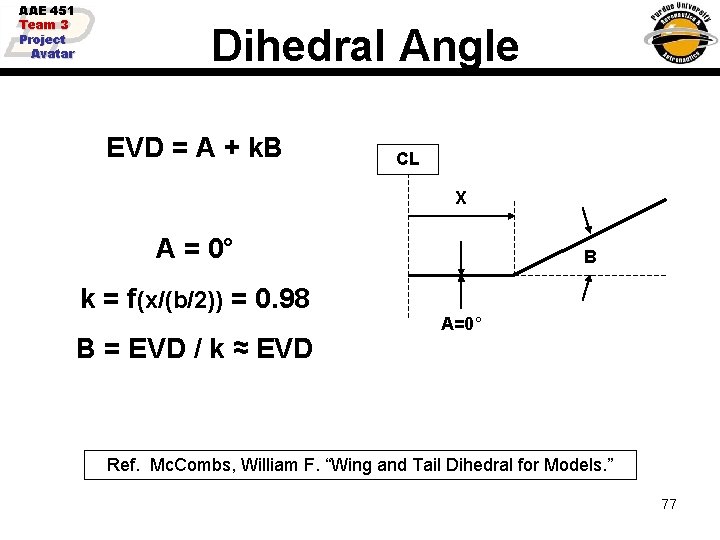 AAE 451 Team 3 Project Avatar Dihedral Angle EVD = A + k. B