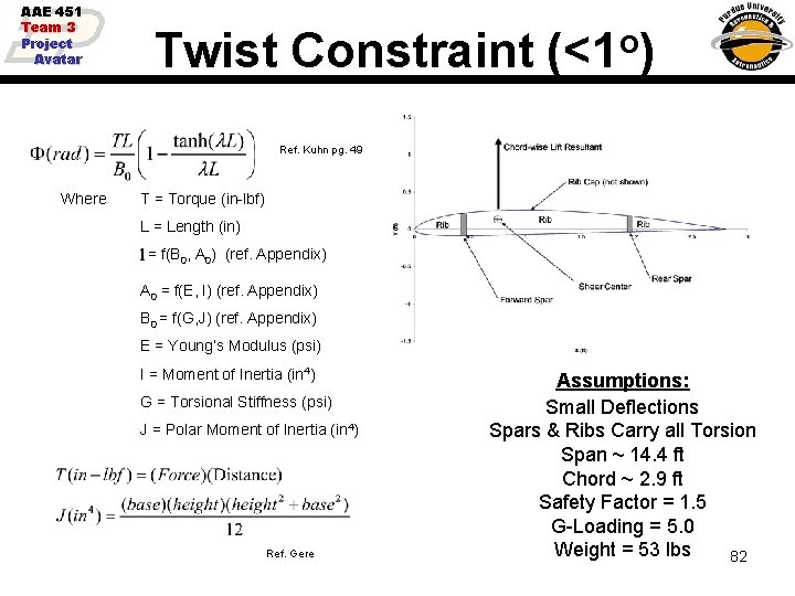 AAE 451 Team 3 Project Avatar Twist Constraint (<1 o) Ref. Kuhn pg. 49