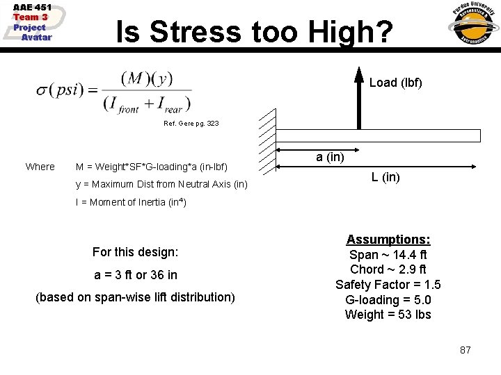 AAE 451 Team 3 Project Avatar Is Stress too High? Load (lbf) Ref. Gere