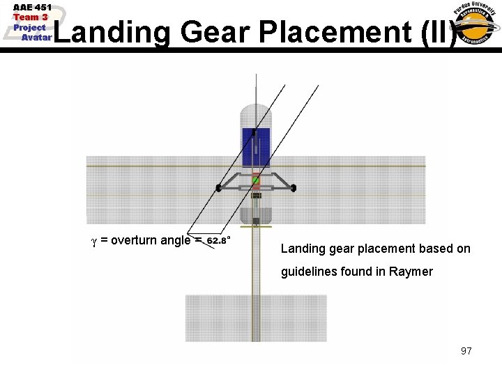 AAE 451 Team 3 Project Avatar Landing Gear Placement (II) γ = overturn angle