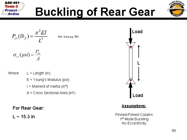 AAE 451 Team 3 Project Avatar Buckling of Rear Gear Load Ref. Gere pg.