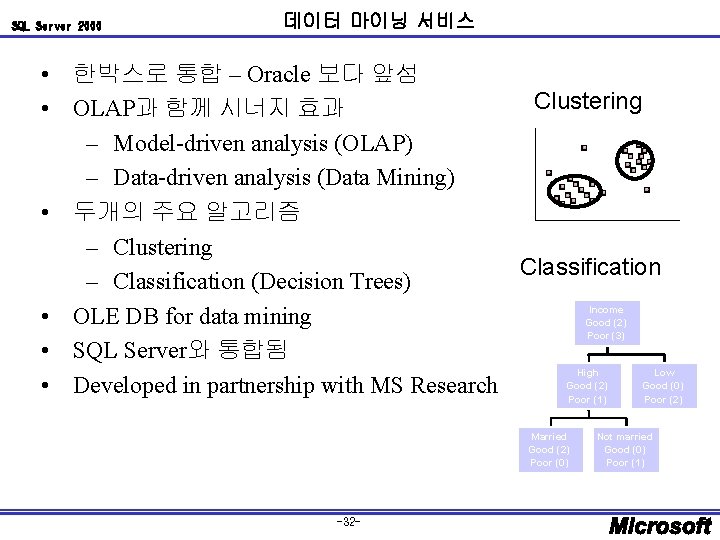 SQL Server 2000 데이터 마이닝 서비스 • 한박스로 통합 – Oracle 보다 앞섬 Clustering