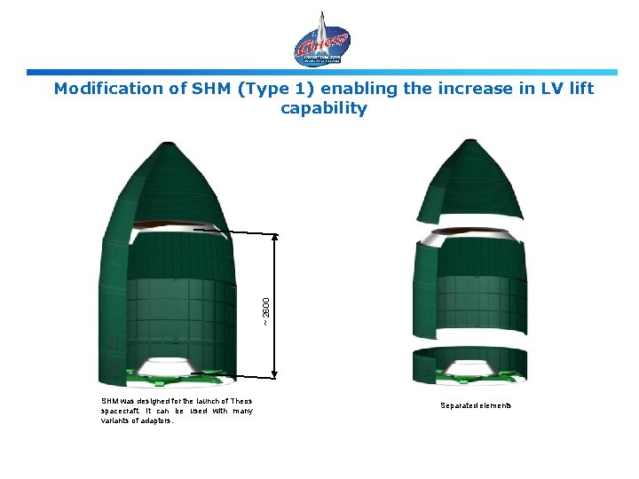 ~ 2600 Modification of SHM (Type 1) enabling the increase in LV lift capability