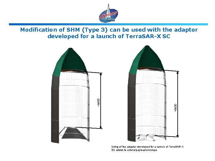 ~5400 ~4400 Modification of SHM (Type 3) can be used with the adaptor developed