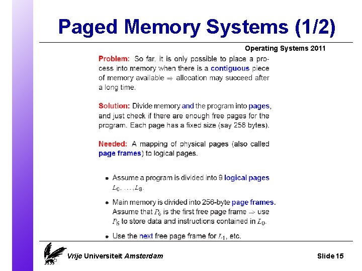 Paged Memory Systems (1/2) Operating Systems 2011 Vrije Universiteit Amsterdam Slide 15 